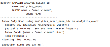 Query plan for a query using include parameter