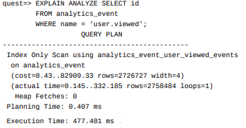 query plan for a query using a partial index 