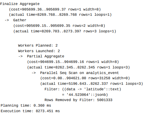 Query plan 